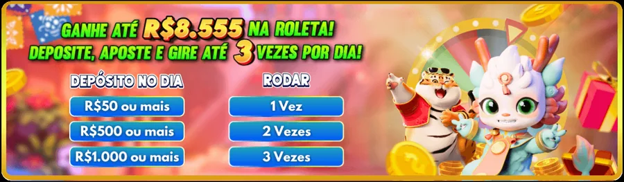 Sticky Slots Casino: Login e Cadastro